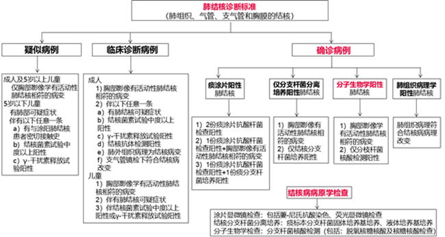 一飞冲天300倍游戏(中国游)·官方网站