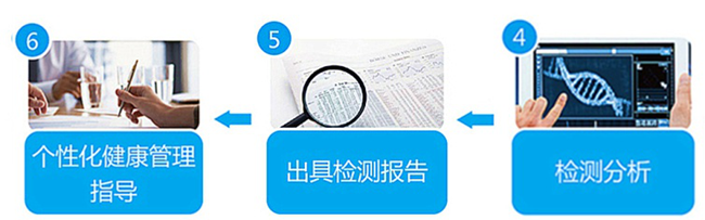 一飞冲天300倍游戏(中国游)·官方网站