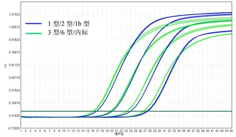 一飞冲天300倍游戏(中国游)·官方网站