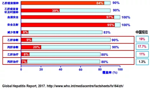 一飞冲天300倍游戏(中国游)·官方网站