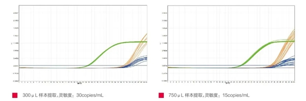 一飞冲天300倍游戏(中国游)·官方网站