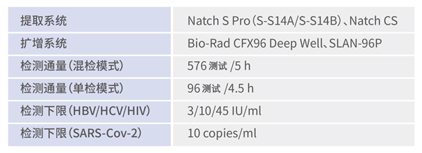 一飞冲天300倍游戏(中国游)·官方网站