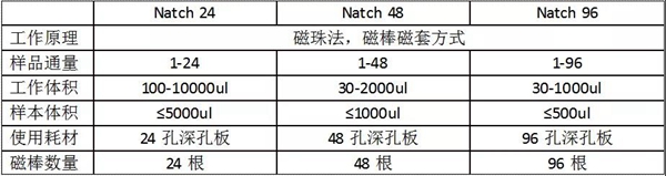 一飞冲天300倍游戏(中国游)·官方网站