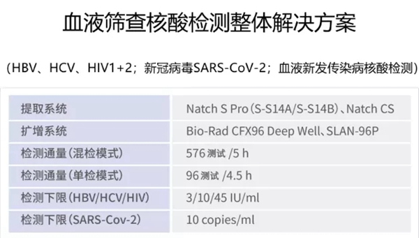一飞冲天300倍游戏(中国游)·官方网站