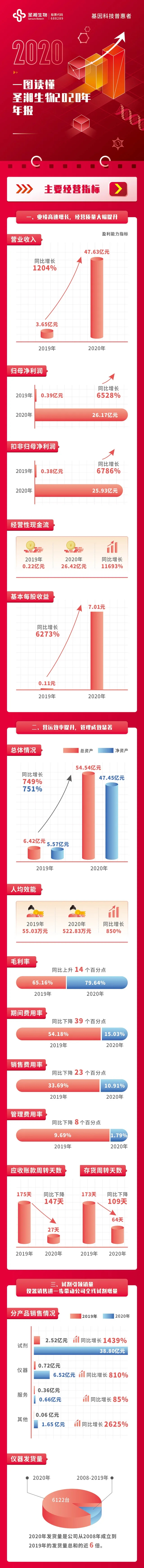 一飞冲天300倍游戏(中国游)·官方网站