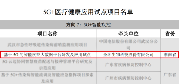 一飞冲天300倍游戏(中国游)·官方网站