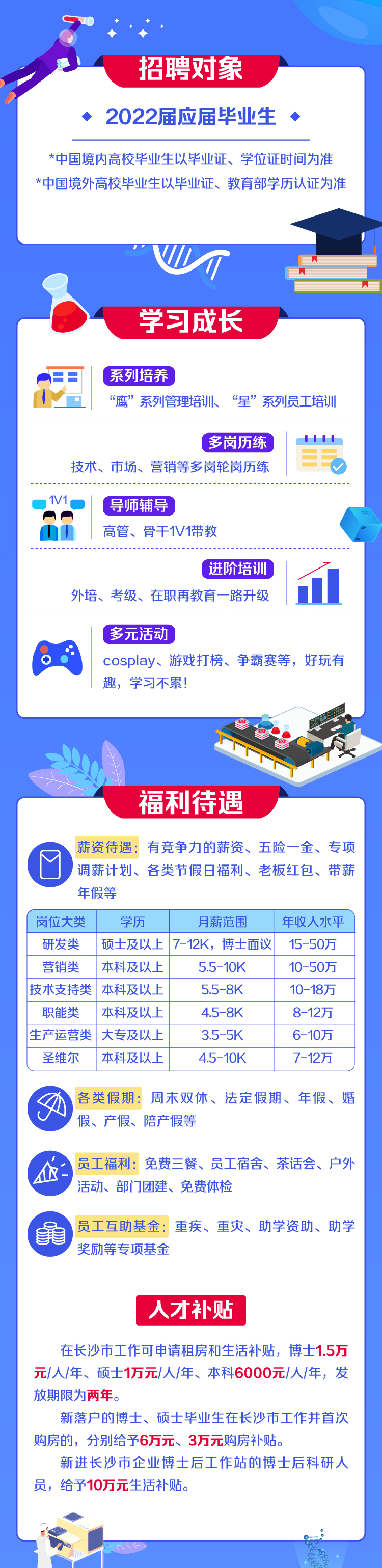 一飞冲天300倍游戏(中国游)·官方网站