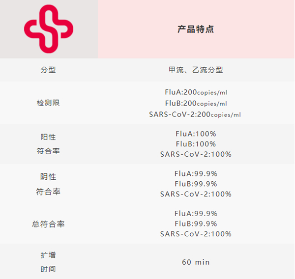 一飞冲天300倍游戏(中国游)·官方网站