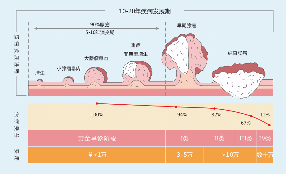 一飞冲天300倍游戏(中国游)·官方网站