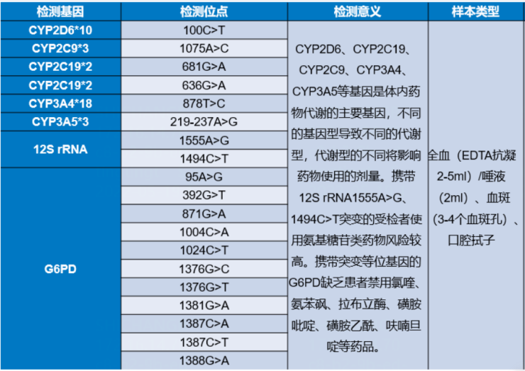 一飞冲天300倍游戏(中国游)·官方网站