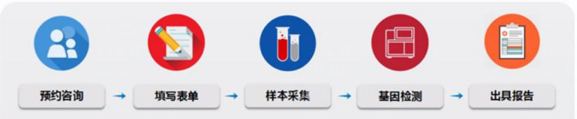 一飞冲天300倍游戏(中国游)·官方网站