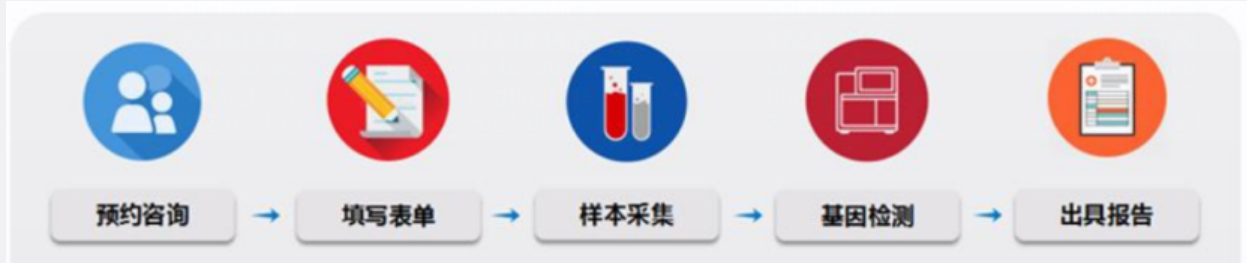 一飞冲天300倍游戏(中国游)·官方网站