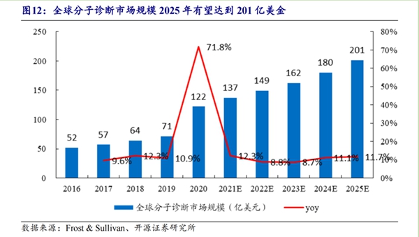 一飞冲天300倍游戏(中国游)·官方网站