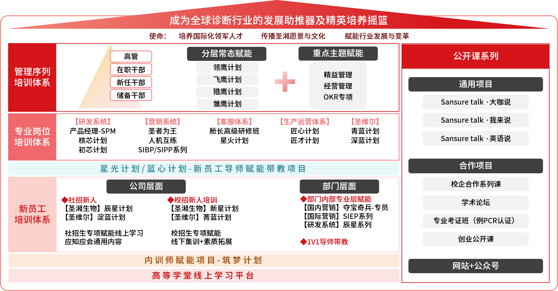 一飞冲天300倍游戏(中国游)·官方网站