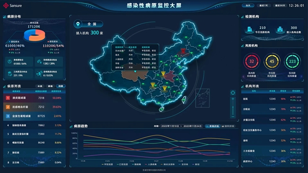 一飞冲天300倍游戏(中国游)·官方网站